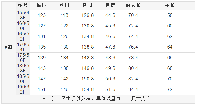 揭秘喬丹衣服尺碼對照表，選購指南助你輕松選購不再迷茫